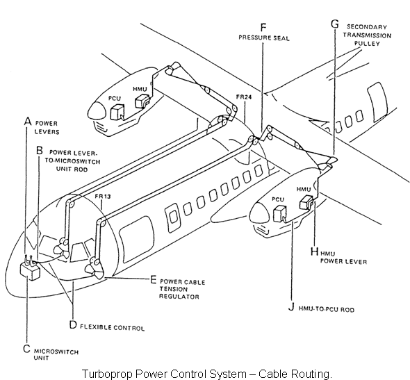 1054_Engine controls1.png